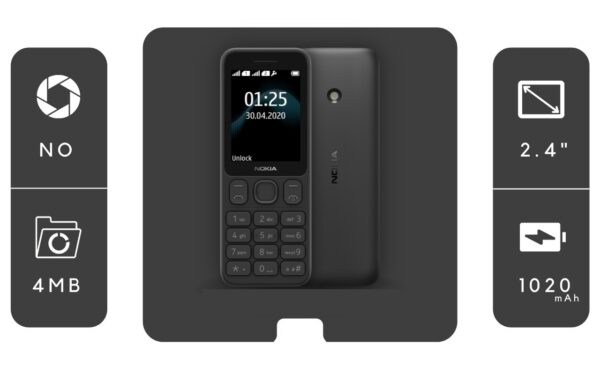 گوشی موبایل نوکیا مدل ( NOKIA 125 ) 2 سیم کارت ظرفیت 4 مگابایت( گارانتی1 ماه شرکتی) )